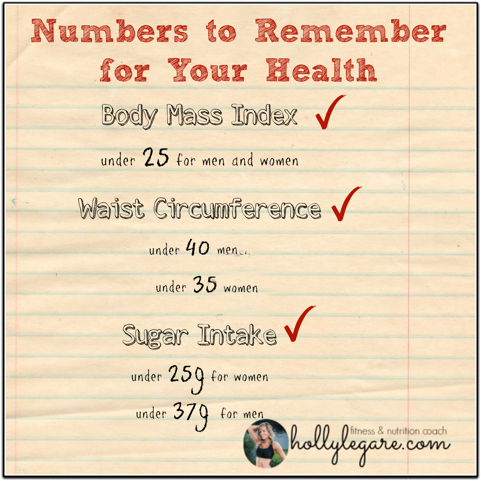numbers for your health