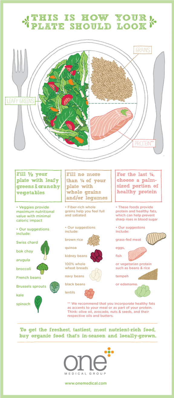 healthy_plate