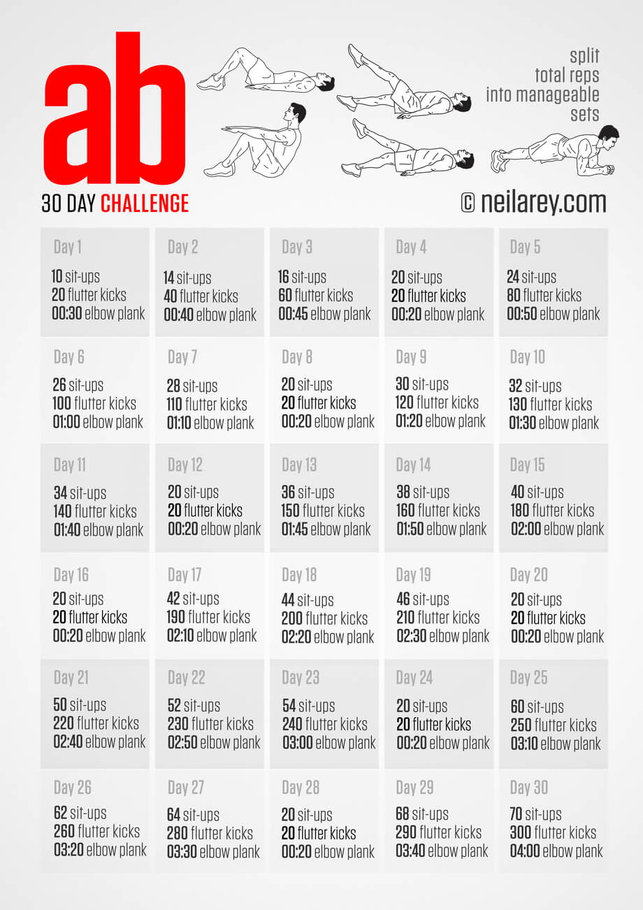 ab-challenge